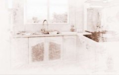 厨房炉灶摆放风水知识