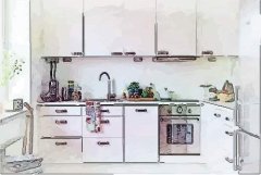 厨房与餐厅的风水讲究