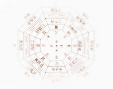 易经风水学入门大全