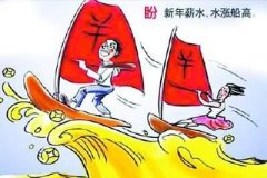 职场中12生肖怎样顺利升职加薪？