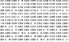 有哪些杜姓女孩名字