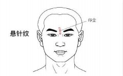 六种面相纹出现告诉你运势在何时下滑