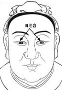 面相十二宫第9宫：田宅宫（眉毛与眼之间）