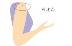 有这4颗吉痣的人，进财顺利，遇阻呈祥