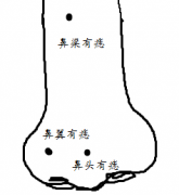 鼻头有痣,鼻子有痣面相