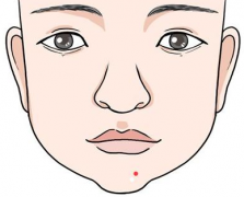 这5处吉痣做高官，赚大钱，你脸上一定会有