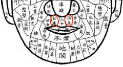 右仙库有痣的女人面相好吗