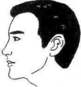 身上27个位置的富贵痣, 中了三个就是人中龙凤, 十人九富