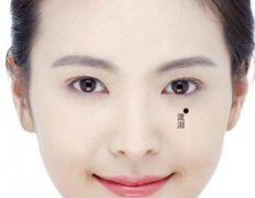 滴泪痣的位置，滴泪痣代表什么