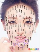 女人地阁有痣的命运，女人地阁有痣好不好