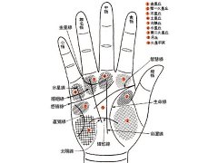手相看一个人的恋爱情况