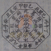 杨公二十四山向水吉凶断