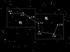 梦见北斗七星是什么意思 做梦梦到北斗七星好不好