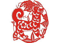 2018年属狗本命年带什么饰物好