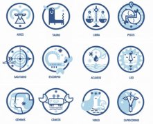 十二星座擅长什么科目