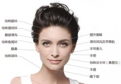 什么面相的女人旺夫益子安享富贵？