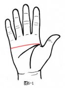 能看到恋情结局的手相