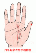白手起家者的手相特征