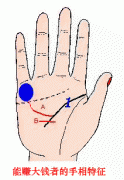 能赚大钱者的手相特征
