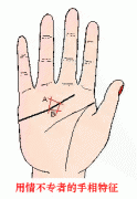 用情不专者的手相特征