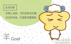 生肖羊创业失败会做什么