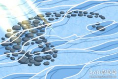 熊神进每周生肖运势【2016.2.29-3.6】