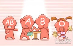 整天二话不离工作的血型