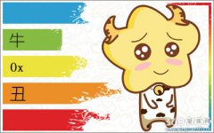 这些生肖都是老实人容易受欺负