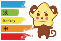 68年属什么生肖配对要注意什么