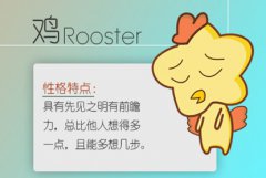 2020年腊月二十六宝宝出生的五行是什么