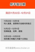 12星座射手日期,射手座日期（11月23日～2月21日）