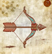 射手女和狮子男配对?