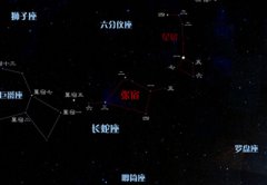 65.罗盘座（5月10日）