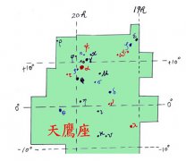 22.天鹰座（5月3日）