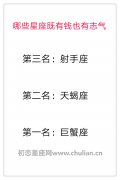 哪些星座既有钱也有志气