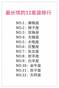 最长情的12星座排行