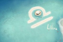 <strong>水瓶座与十二星座的爱情配合度</strong>