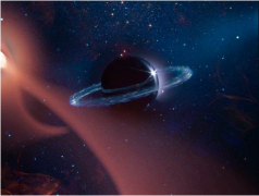 2.金星星座查询表【1970-2029极简版】