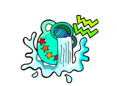 水瓶女和狮子男配对