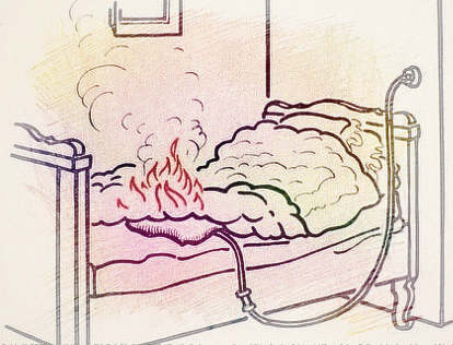 梦见自己被电　周公解梦之梦到自己被电