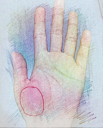 梦见手很疼　周公解梦之梦到手很疼